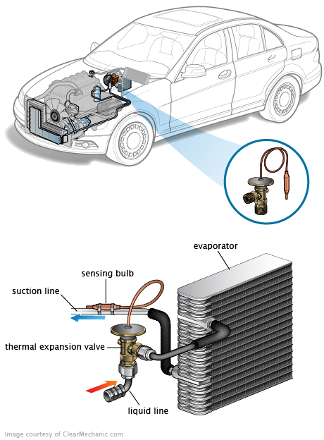 See C0478 repair manual